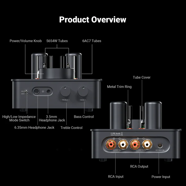 Fosi  Audio GR70